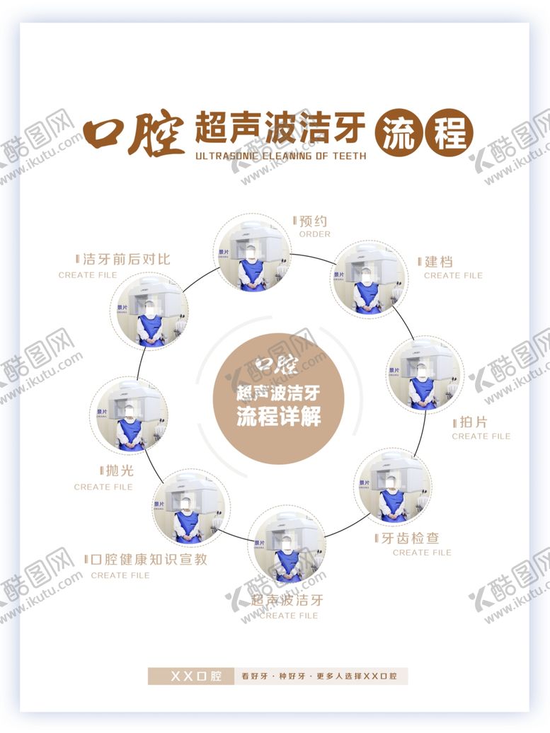 编号：55473807060522555537【酷图网】源文件下载-超声波洁牙