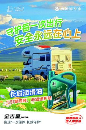润滑油宣传海报