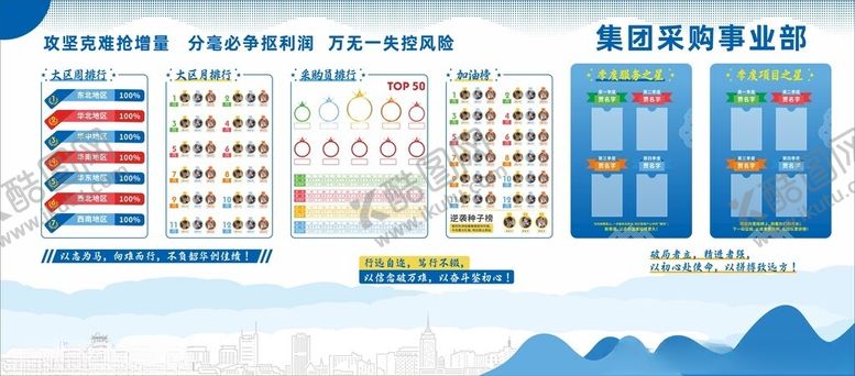 编号：62450511021529158465【酷图网】源文件下载-公司排行榜城市建设数据展示图表