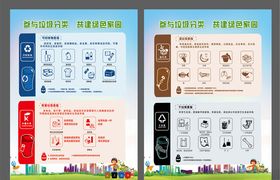 垃圾分类垃圾分类标语图片