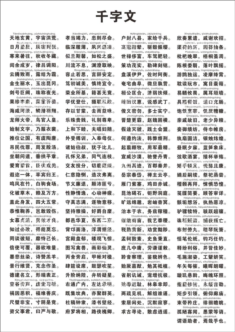 编号：33574312021026381519【酷图网】源文件下载-千字文带拼音