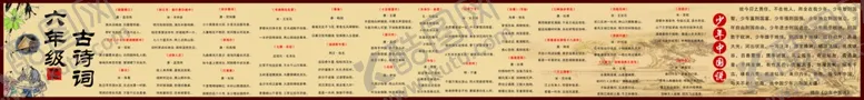 编号：28177904251911366318【酷图网】源文件下载-六年级古诗少年中国说