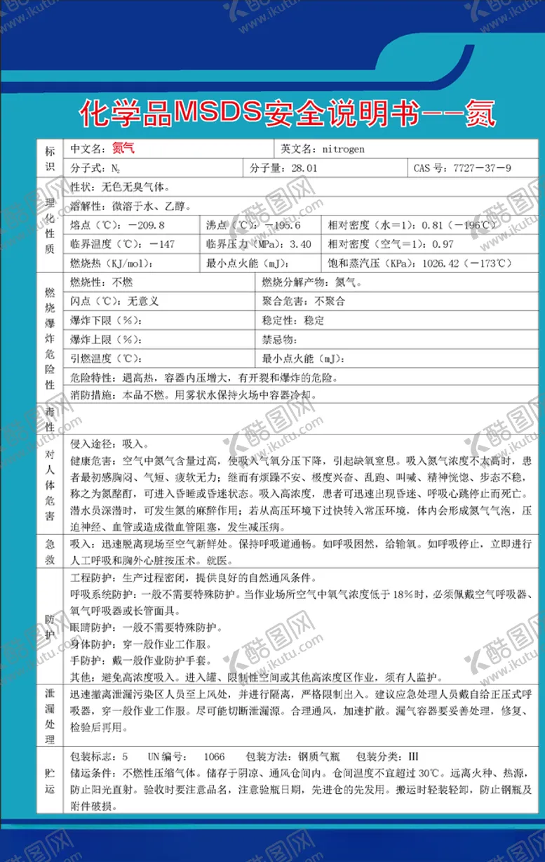 编号：52916807061719558233【酷图网】源文件下载-化学品MSDS安全说明书