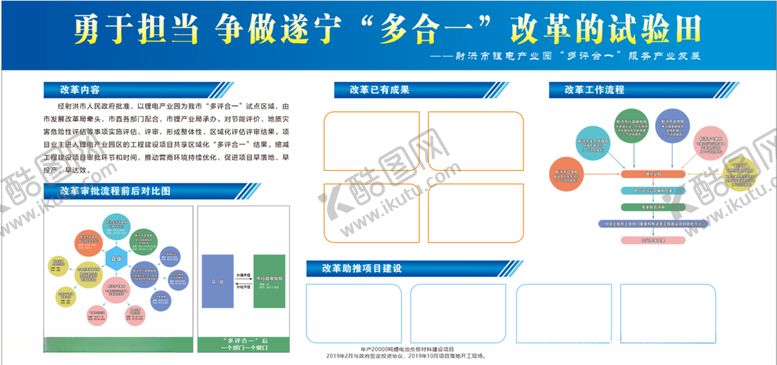 编号：55274009140838075177【酷图网】源文件下载-蓝色展板