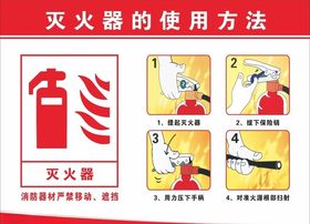 灭火器使用方法