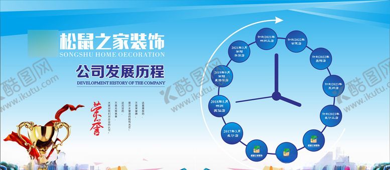 编号：75996003252123425805【酷图网】源文件下载-发展历程