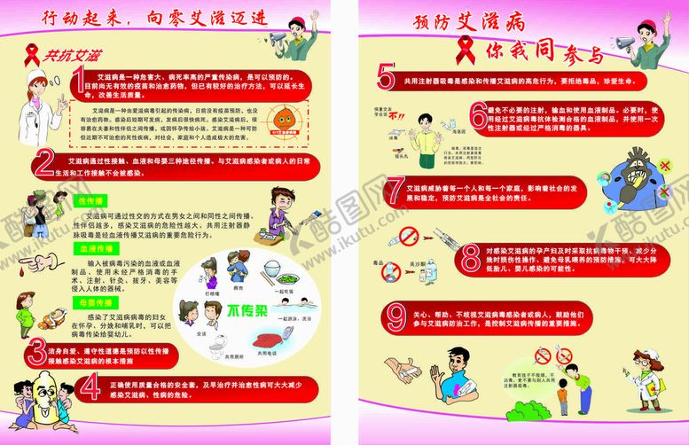 编号：64255501252313085771【酷图网】源文件下载-预防艾滋病宣传单