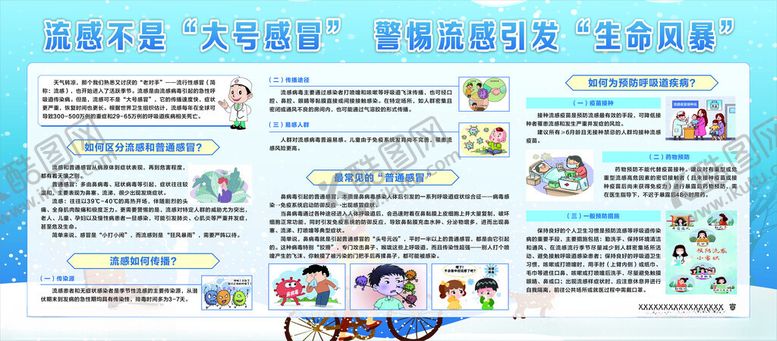编号：95985304030054138203【酷图网】源文件下载-2025年流感预防知识展板