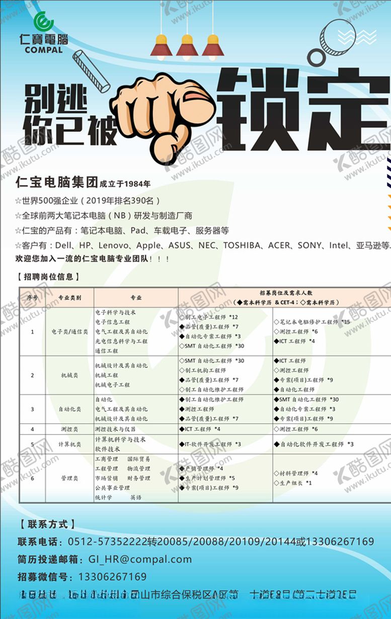 编号：68043910211414331855【酷图网】源文件下载-招聘