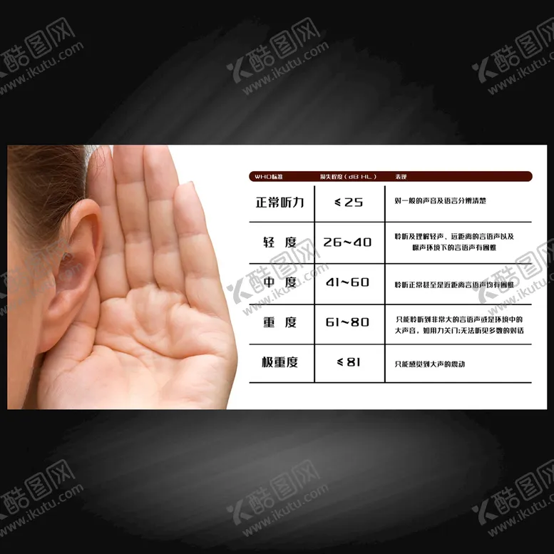 编号：68905409191307151893【酷图网】源文件下载-倾听手势