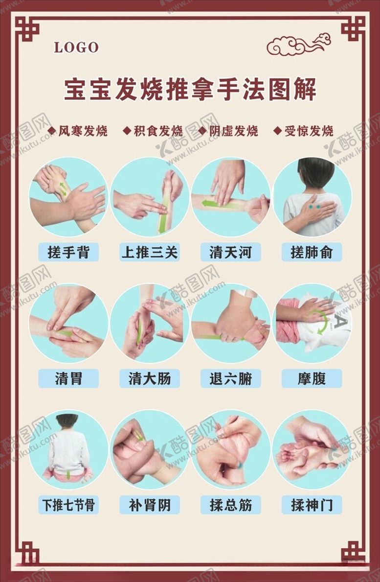 编号：88595802172351233602【酷图网】源文件下载-宝宝发烧推拿手法图解