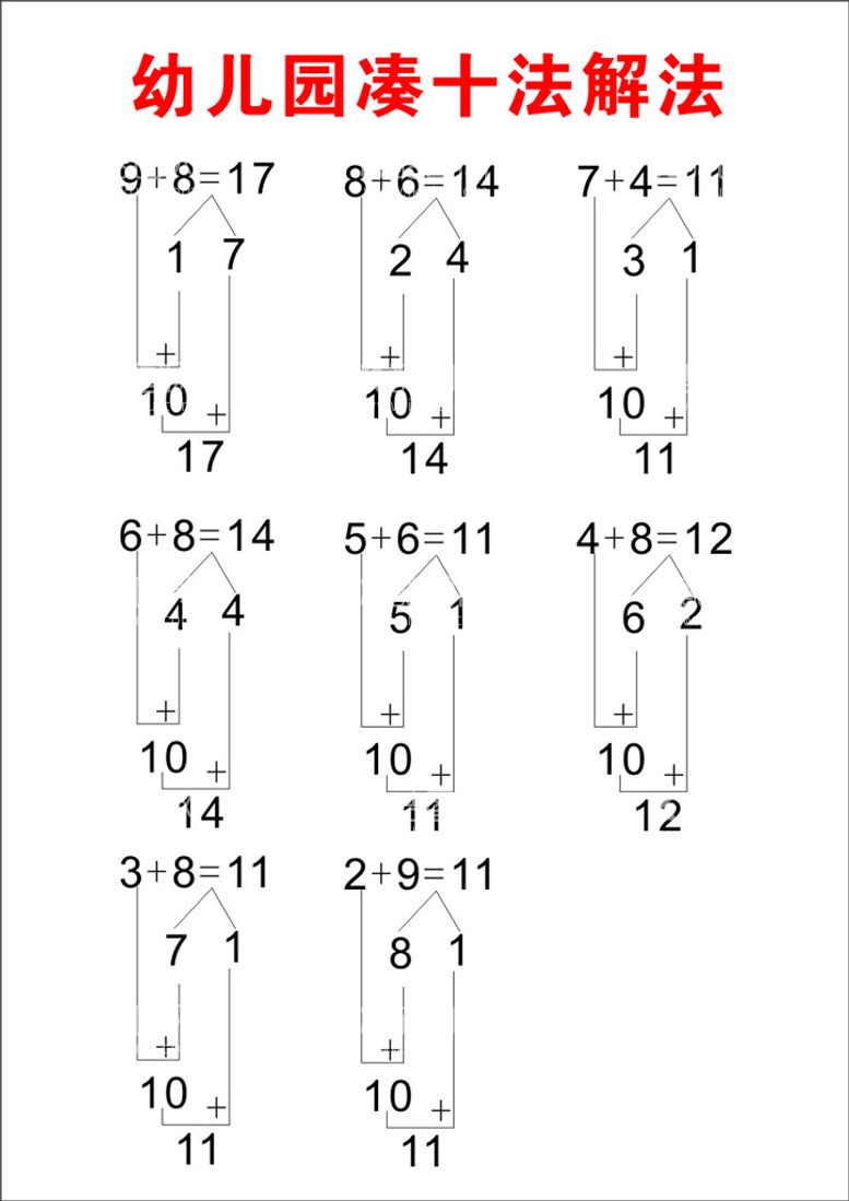 编号：44348712121754346059【酷图网】源文件下载-幼儿园凑十法