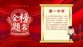 金榜题名