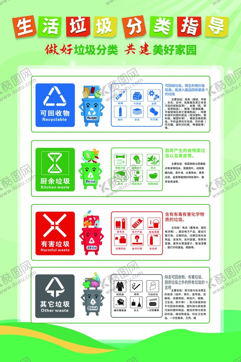 编号：32627901310250542423【酷图网】源文件下载-生活垃圾展板