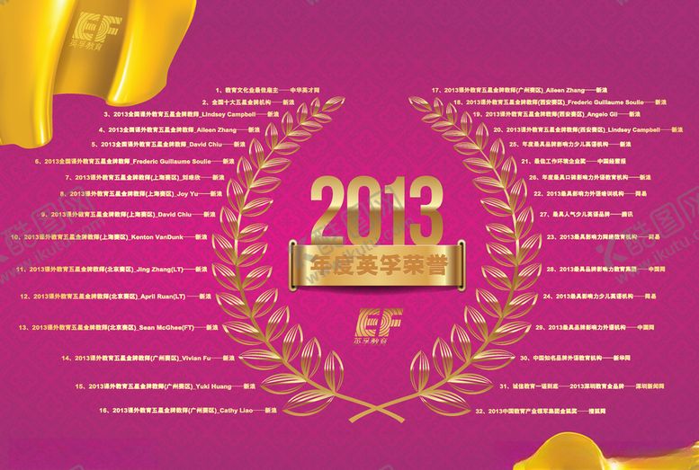 编号：32808210300738259880【酷图网】源文件下载-荣誉证书