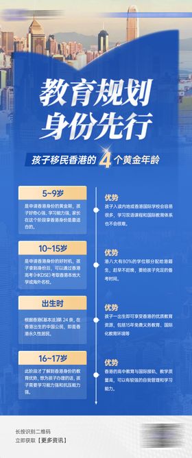升学规划直播海报