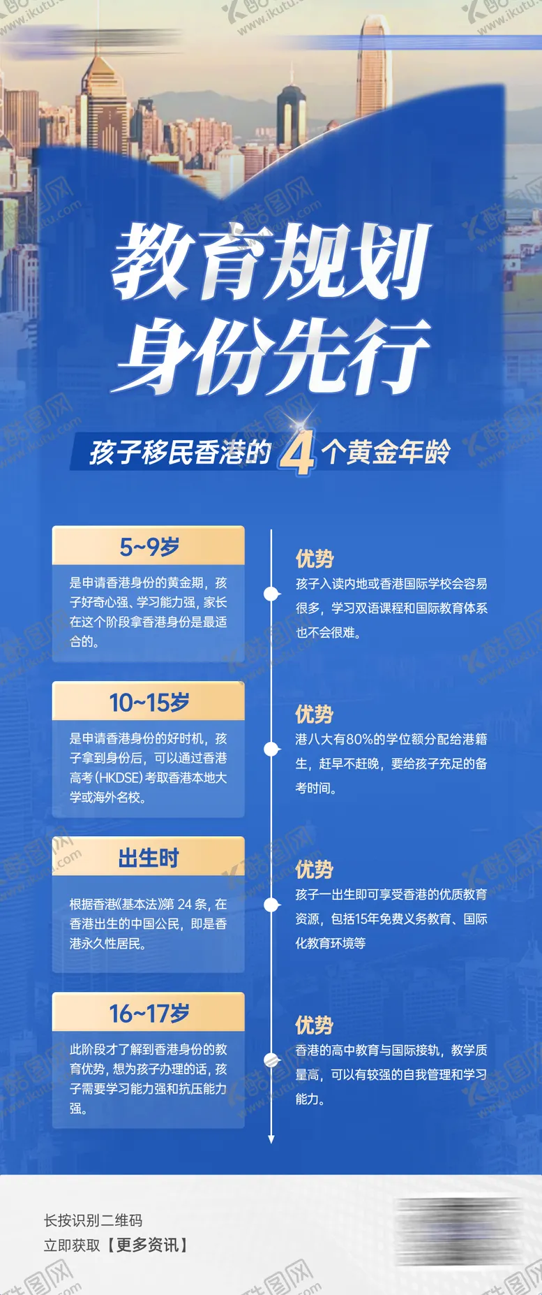 编号：70598706152354312668【酷图网】源文件下载-升学规划直播海报