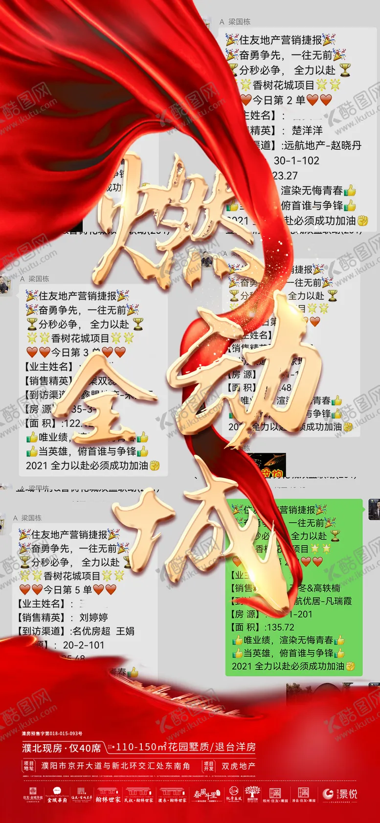 编号：86372711211151526771【酷图网】源文件下载-房地产销售火热海报