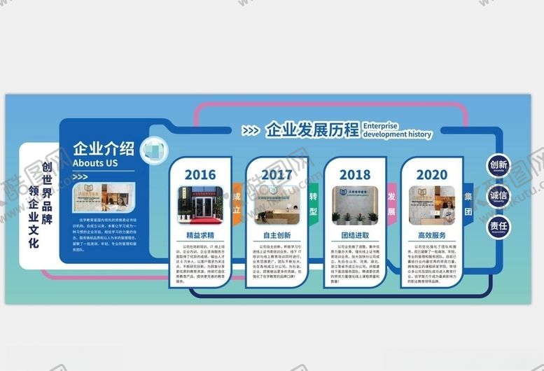 编号：58662005110435286060【酷图网】源文件下载-公司形象墙