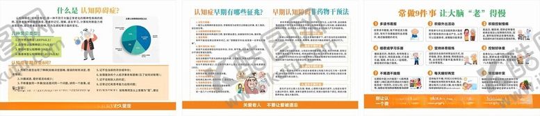 编号：76623906041213519175【酷图网】源文件下载-认知障碍展板
