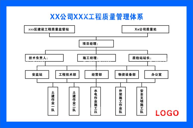 编号：62760111110239107348【酷图网】源文件下载-质量管理体系图