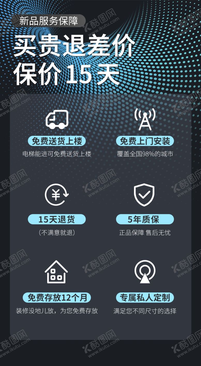 编号：16089209191315389175【酷图网】源文件下载-淘宝详情页售后服务图片