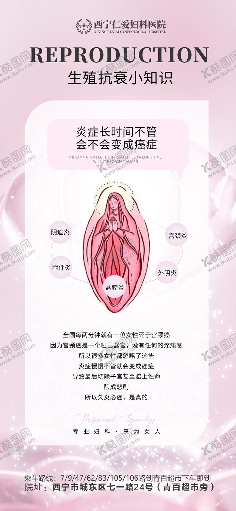 编号：91230311210306291174【酷图网】源文件下载-医美私密妇科海报