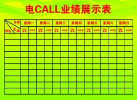 业绩展示表