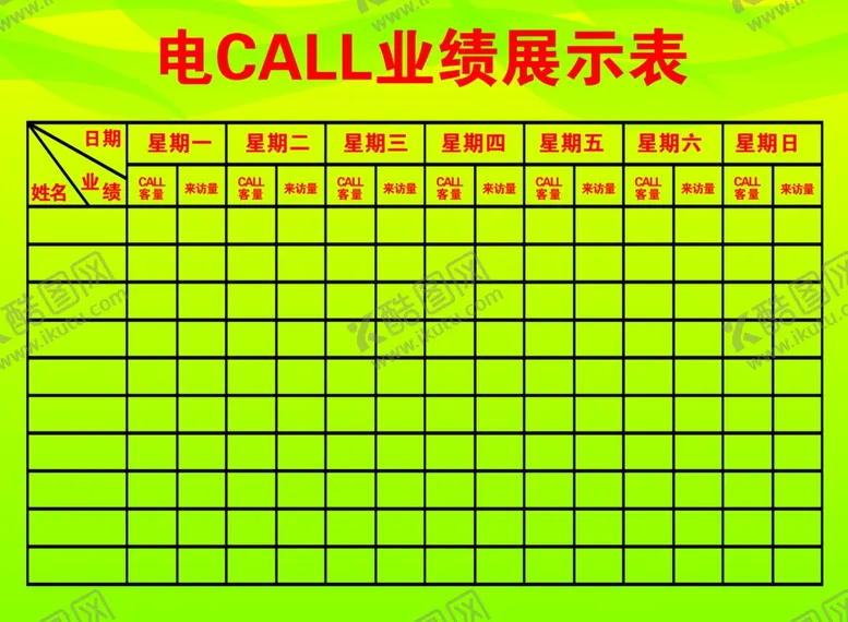 编号：73418806260632529318【酷图网】源文件下载-业绩展示表