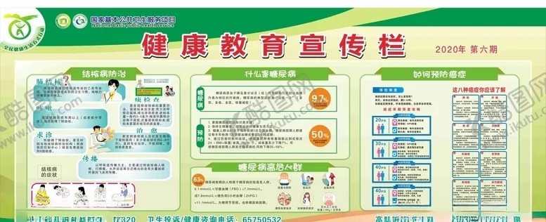 编号：59447504120715478403【酷图网】源文件下载-健康教育宣传栏