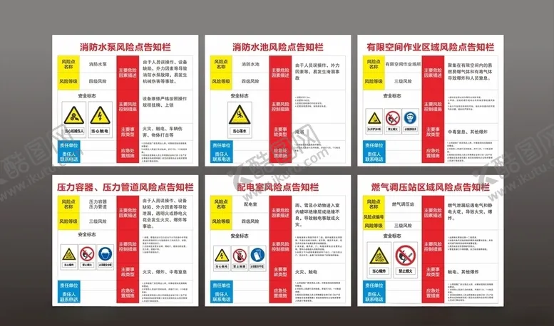 编号：33040106290543462221【酷图网】源文件下载-风险点告知卡