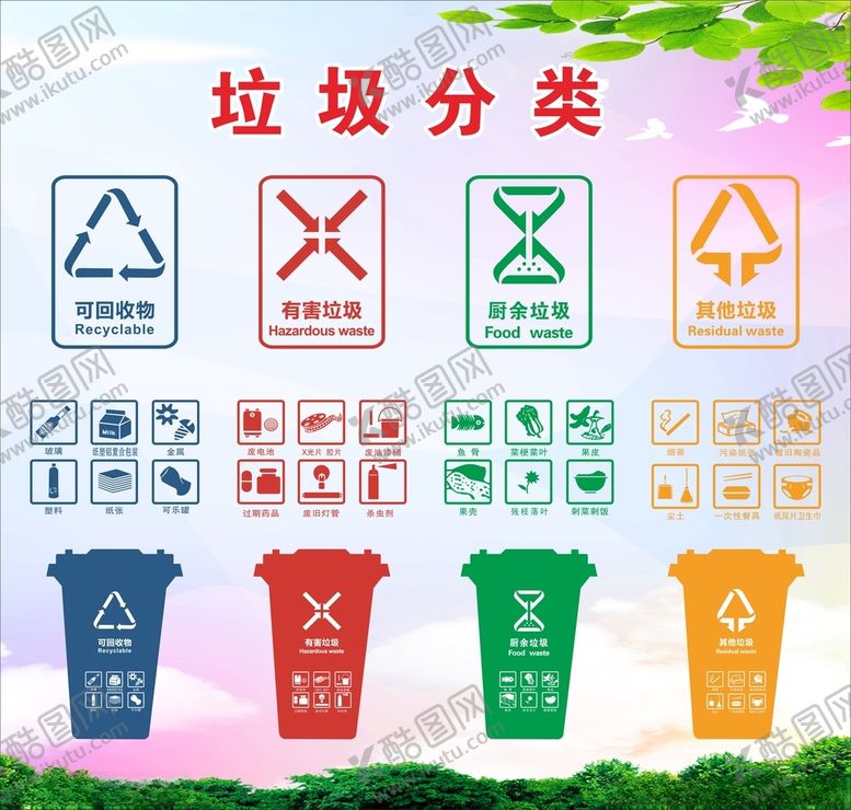 编号：77835003242125006339【酷图网】源文件下载-垃圾分类
