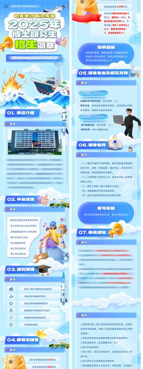 少儿篮球培训招生长图海报