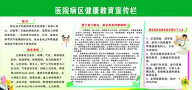 健康教育宣传栏