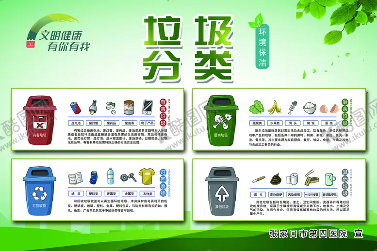 编号：38899111211615067352【酷图网】源文件下载-垃圾分类