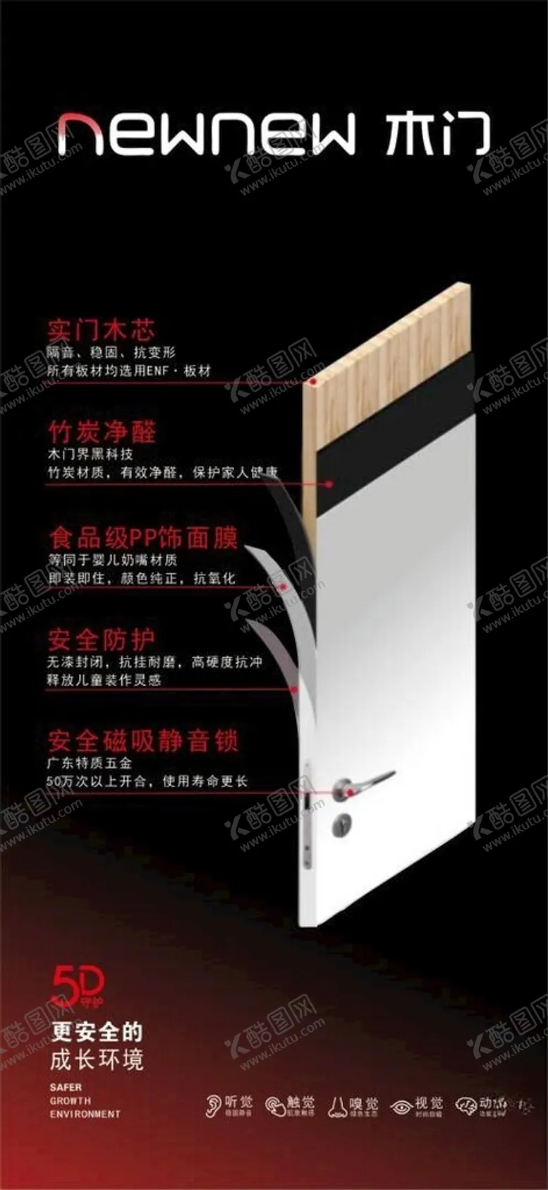 编号：53471302260819048372【酷图网】源文件下载-木门