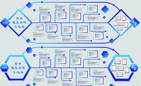 文化墙发展历程发