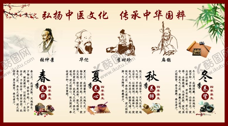 编号：51880411020024236750【酷图网】源文件下载-弘扬中医文化传承中华国粹
