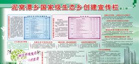 生态乡创建宣传栏