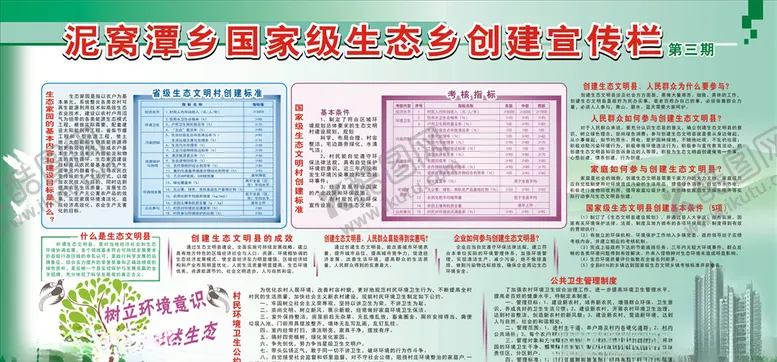 编号：42221005081921538036【酷图网】源文件下载-生态乡创建宣传栏