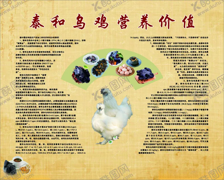 编号：79746702120938089011【酷图网】源文件下载-泰和乌鸡营养价值