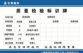 质量检验标识牌