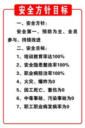 气体供应站安全方针目标