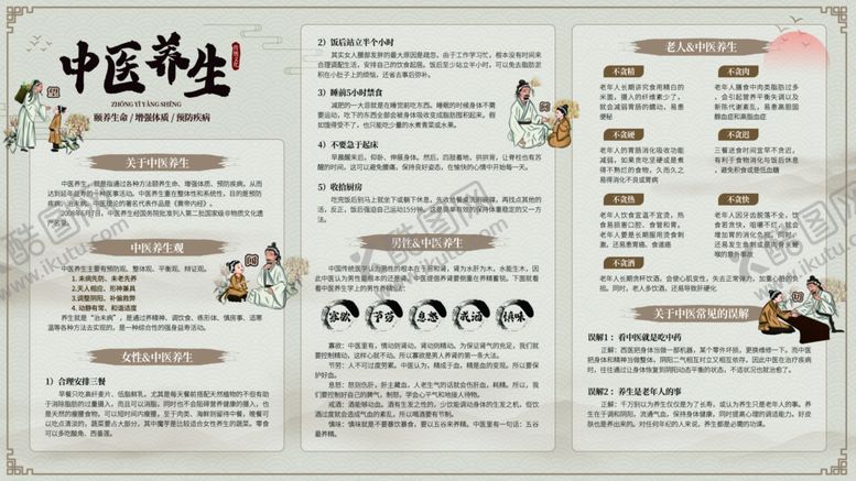 编号：56065412221902052637【酷图网】源文件下载-养生展板