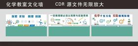 物化生文化墙