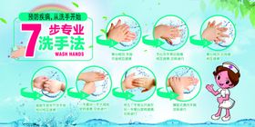 正确洗手海报