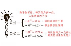 每天奋斗多一点 就离成功近一点