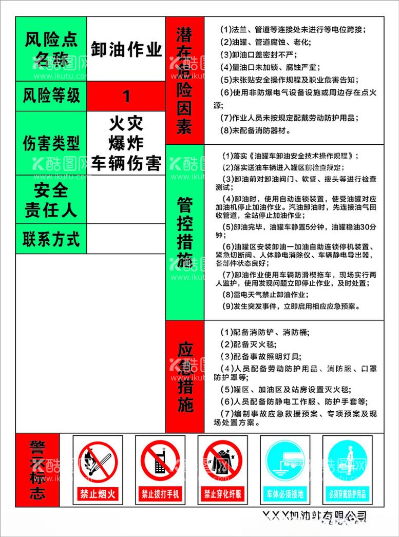 编号：29725212092319006988【酷图网】源文件下载-加油站职业病危害告知牌