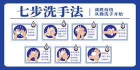 集团公司安心展厅7步洗手法