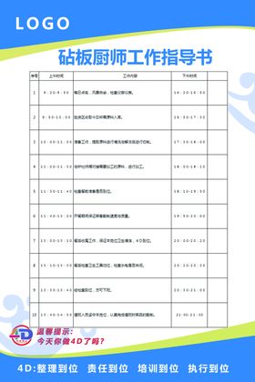 砧板厨师工作指导书